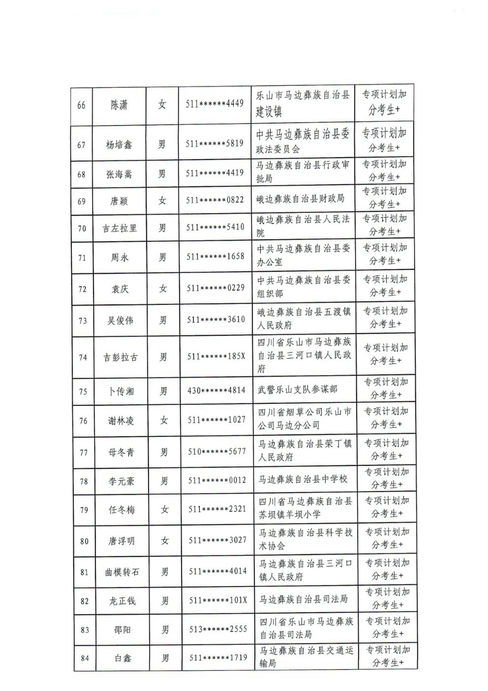 5