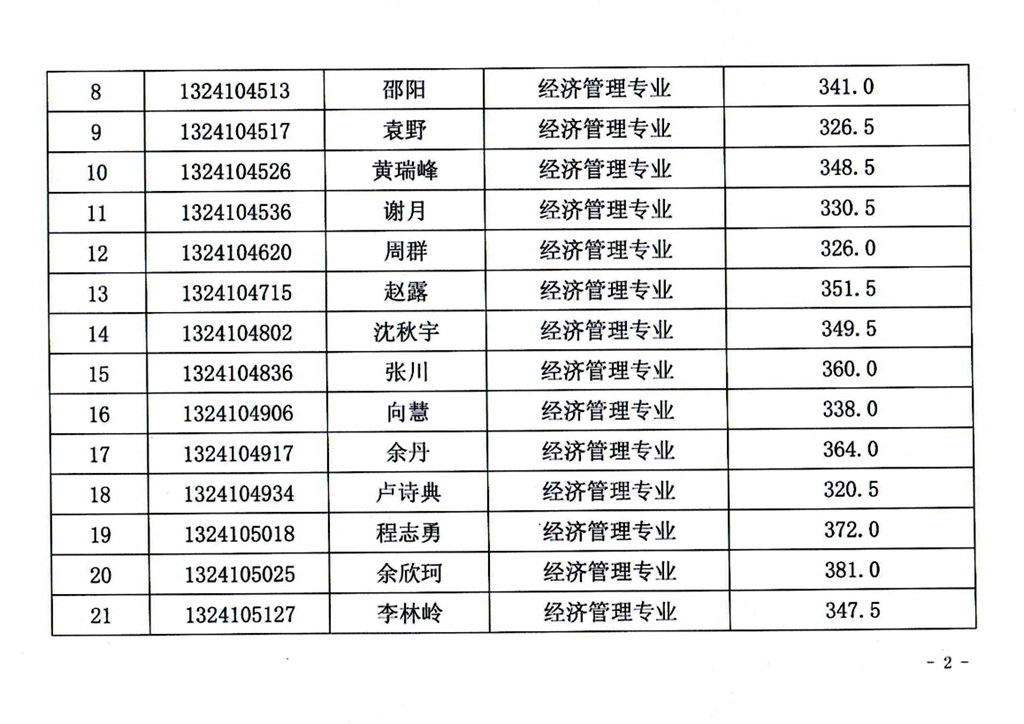 /website-webapp/ewebeditor/uploadfile/YJS-2