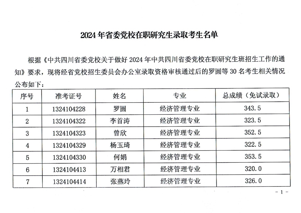 /website-webapp/ewebeditor/uploadfile/YJS-1